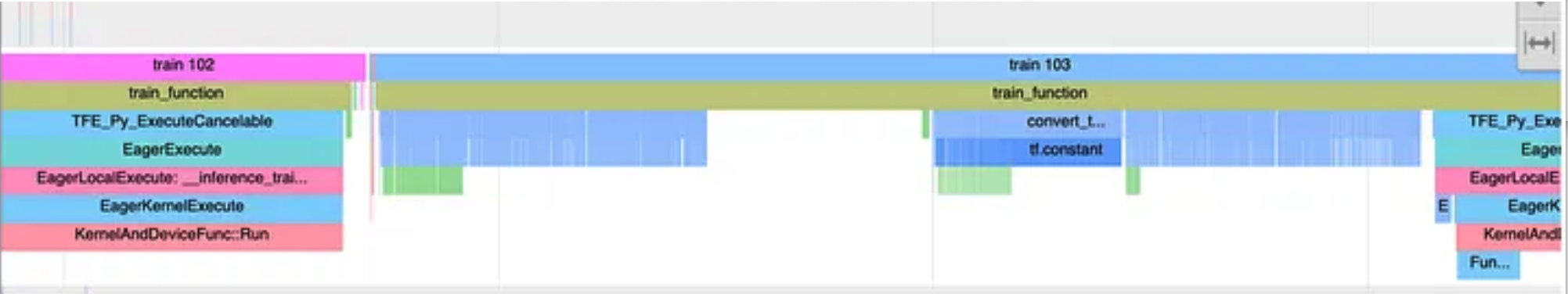 Tensorboard zoomed into the gaps, showing many convert_to_tensor calls.